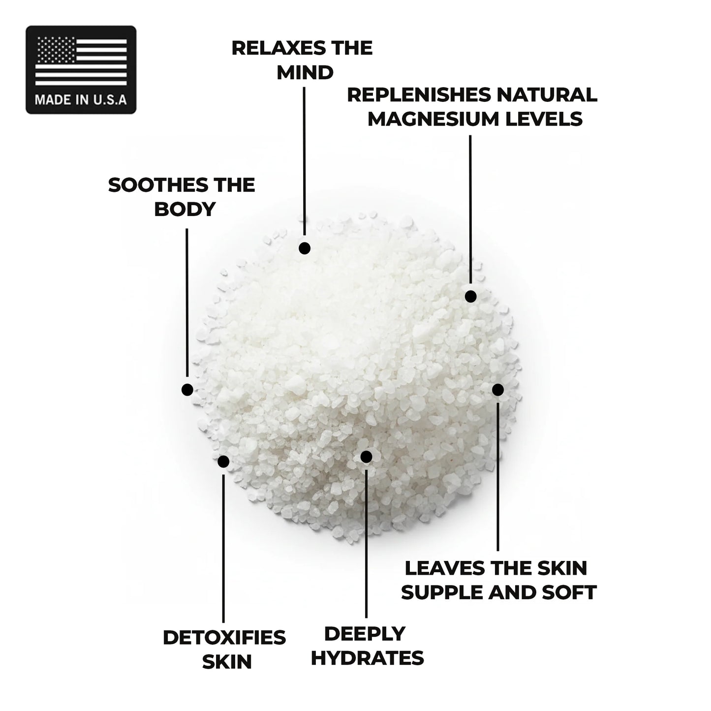 Dead Sea Contentment Bath Salt Soak with 21 Minerals