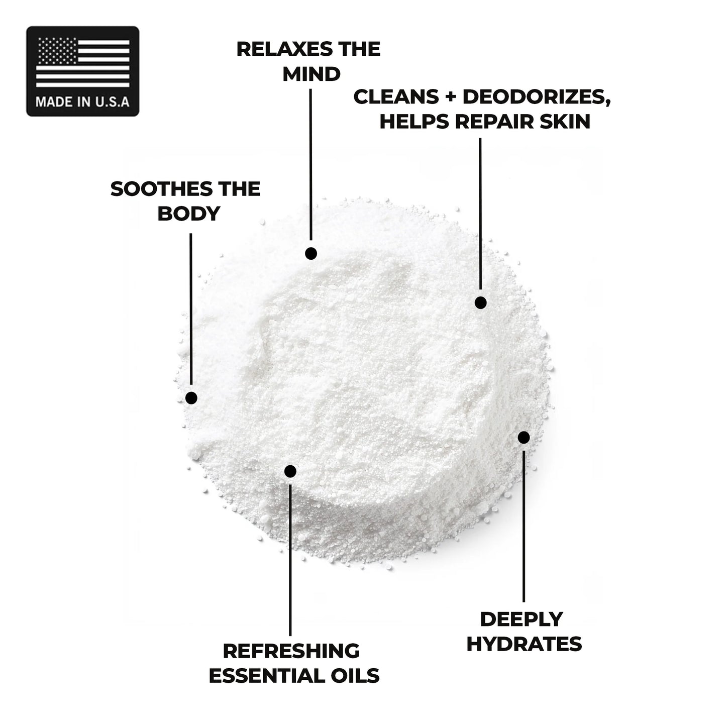 Sea Salt Fizzy Deconstructed Weekend Refresher Bath Bomb